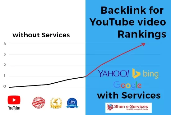 Boost Your YouTube Channel with High-Quality Backlinks