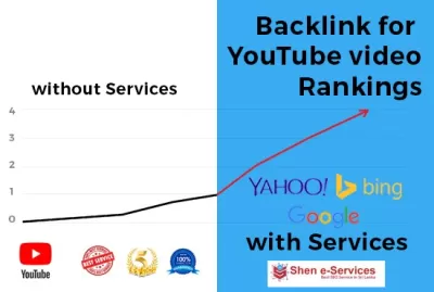 Boost Your YouTube Channel with High-Quality Backlinks